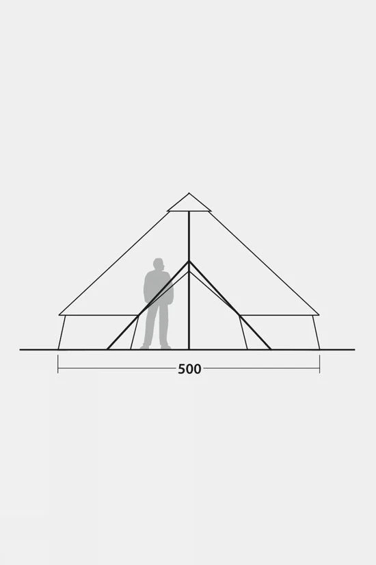 Robens Klondike Grande Tent - Image 9
