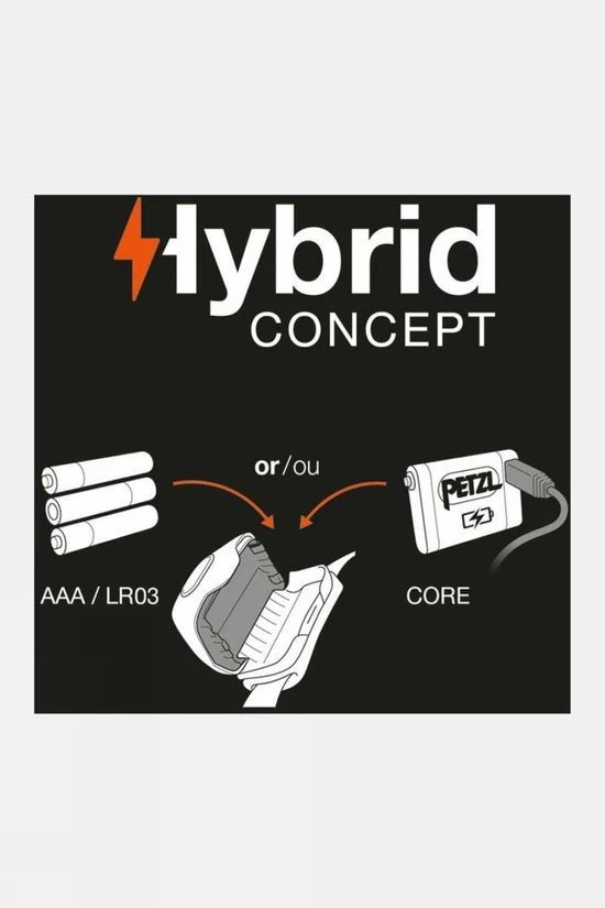 Petzl Tactikka+ 350L Head Torch - Image 2