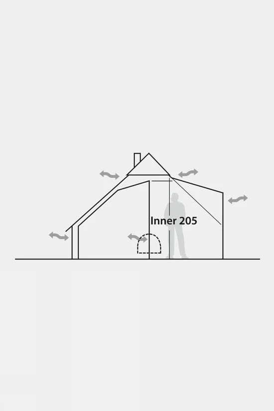 Robens KlondikeĀ Inner Tent - Image 5