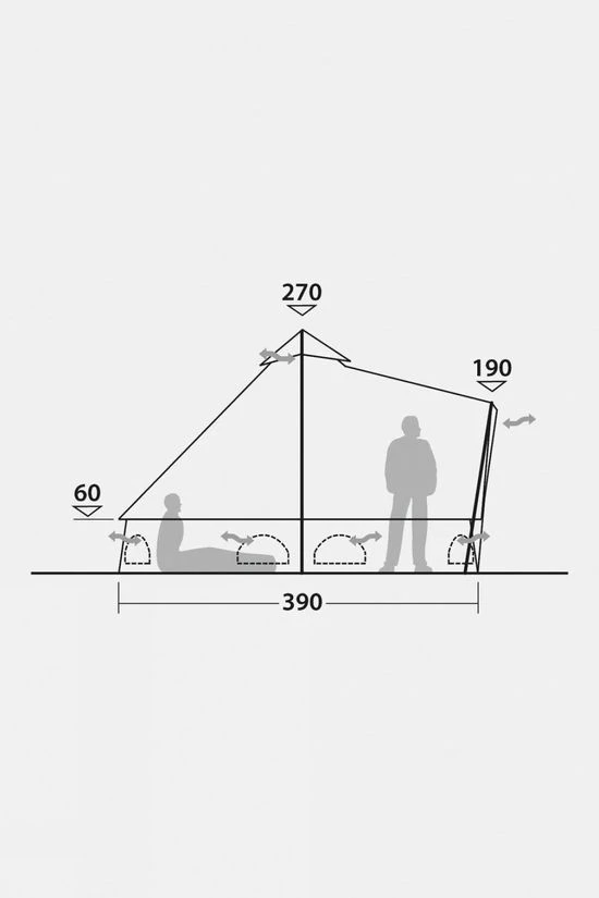 Robens Klondike Twin Tent - Image 8