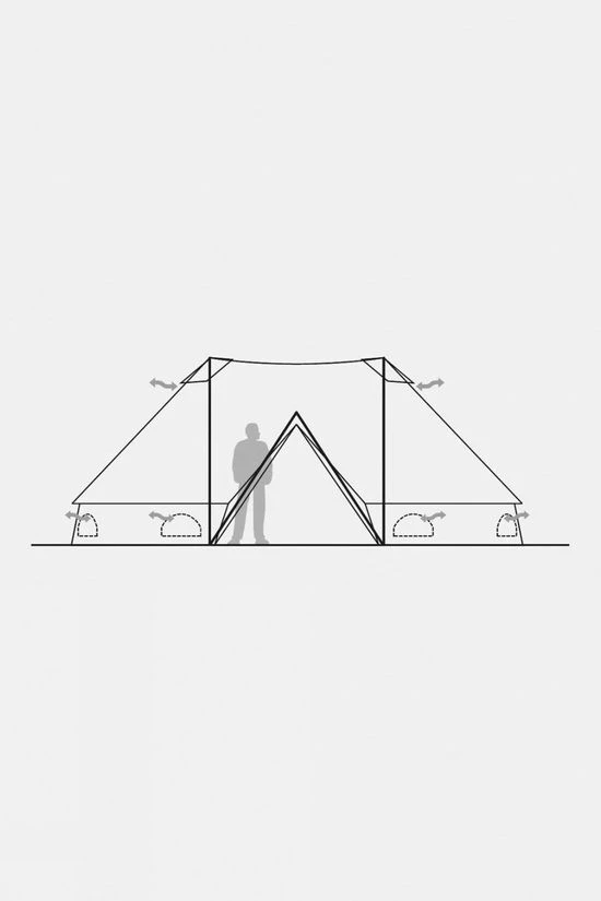 Robens Klondike Twin Tent - Image 9